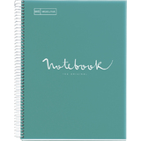 MIQUELRIUS collegeblock "Notebook EMOTIONS", din A4, trkis