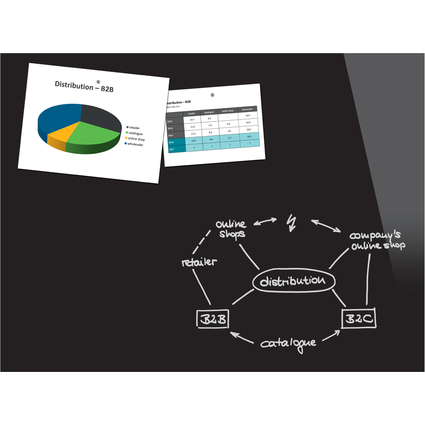 Be!Board Glas-Magnettafel, (B)1.200 x (H)900 mm, schwarz